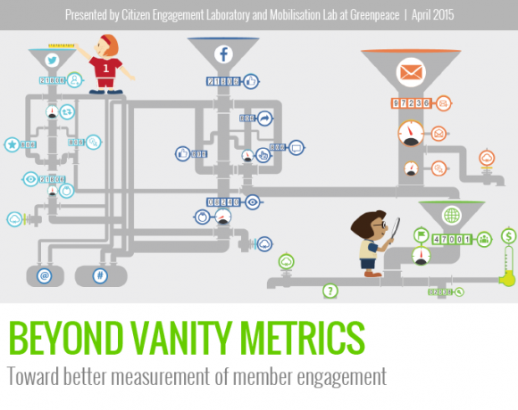 Beyond Vanity Metrics